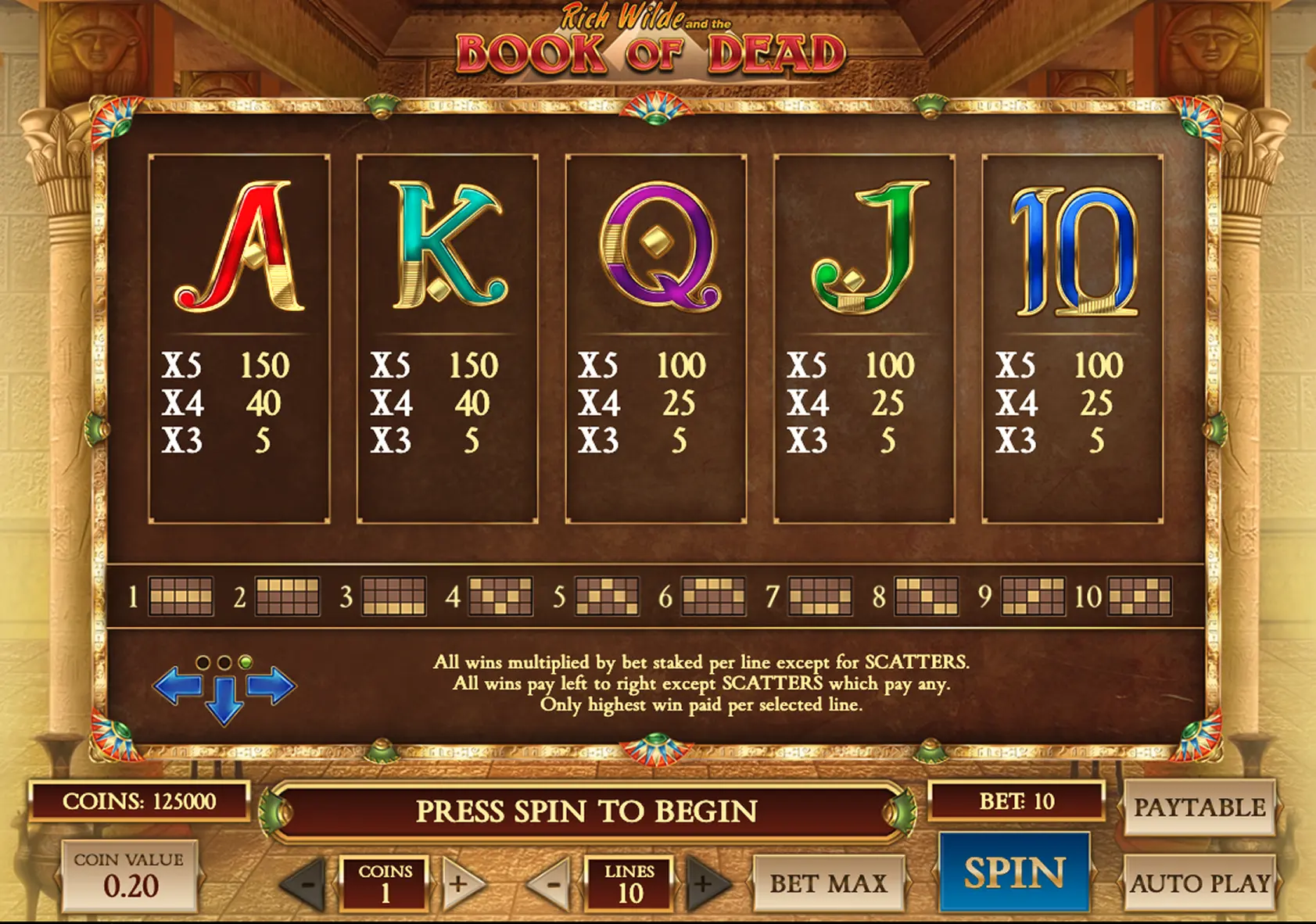 Book of Dead low-paying symbols and paylines